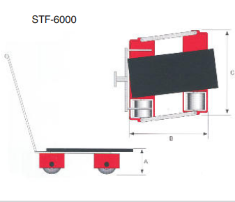 Transportfahrwerk Transportroller3